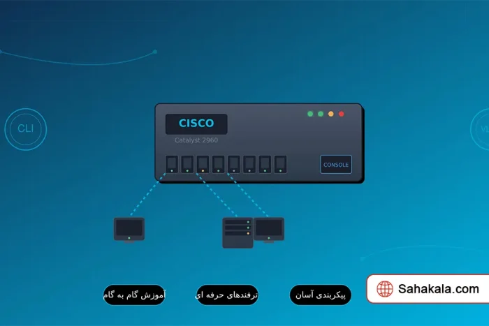 پیکربندی سوئیچ سیسکو