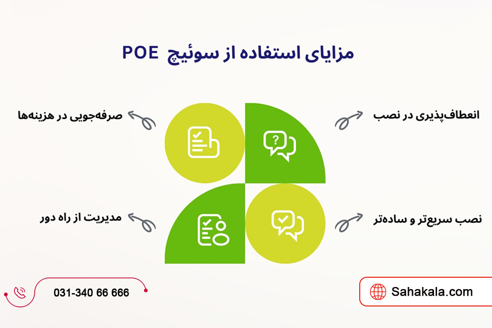 سوئیچ شبکه poe