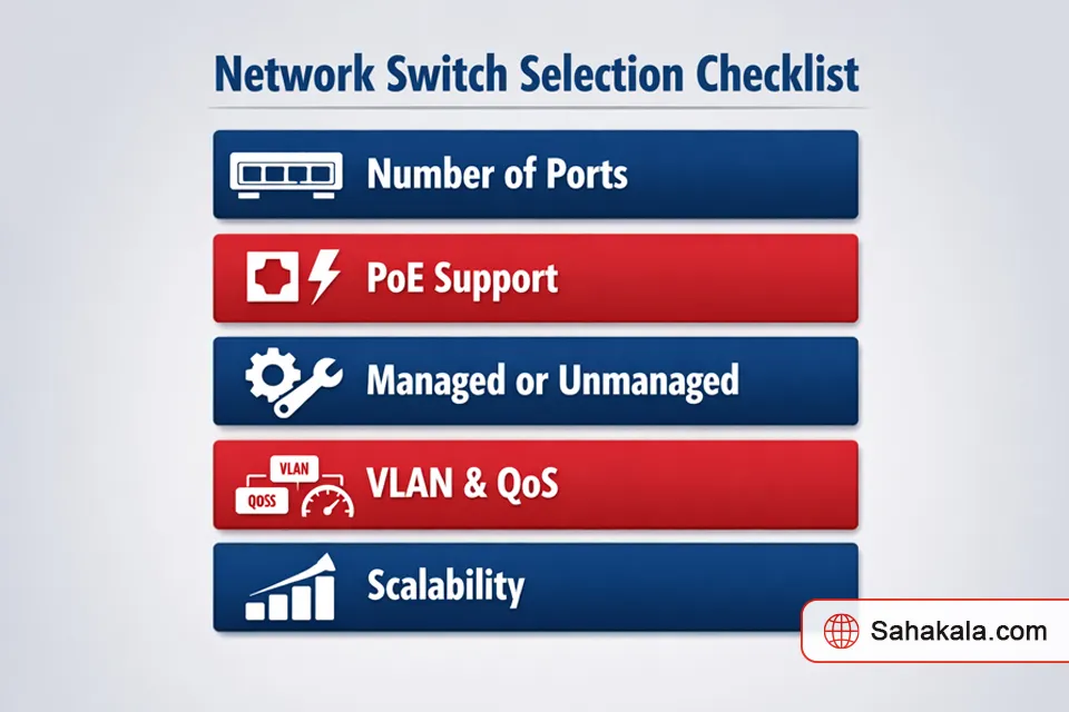 choosing the right network switch3