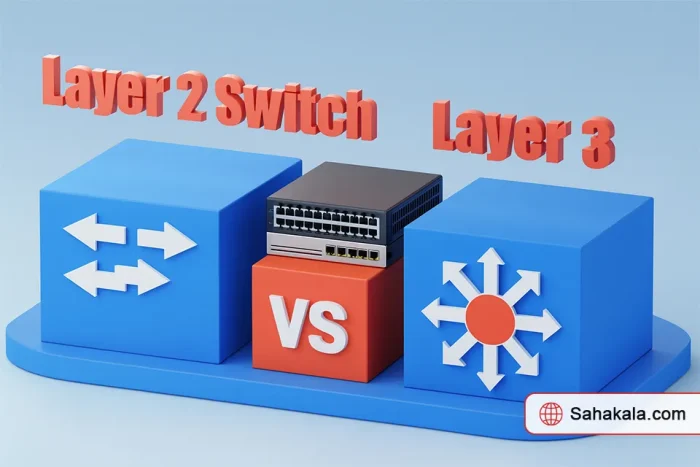 راهنمای خرید سوئیچ نکسوس سیسکو برای مراکز داده