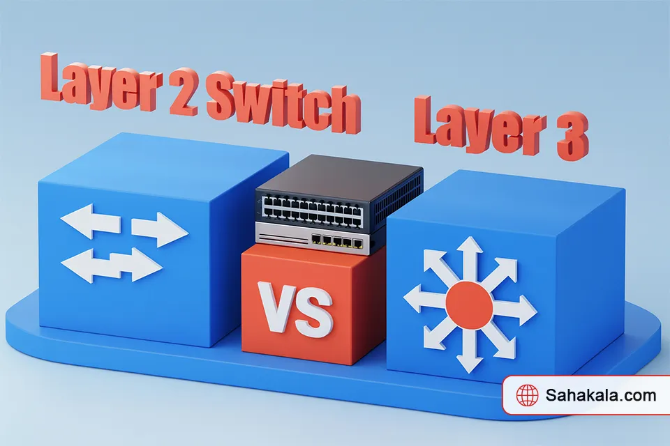 راهنمای خرید سوئیچ نکسوس سیسکو برای مراکز داده