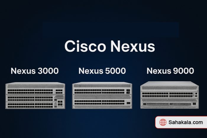 معرفی مدل‌های مختلف سوئیچ سیسکو نکسوس (3000، 5000، 9000 و…)