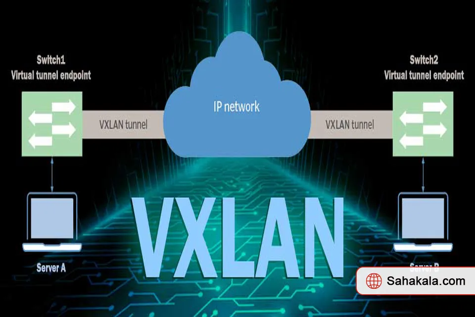 مفهوم Fabric و VXLAN در سوئیچهای نکسوس سیسکو 2 عملکرد VXLAN در سوئیچ نکسوس سیسکو