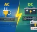 تفاوت پاور AC و DC در سوئیچ سیسکو | ساهاکالا